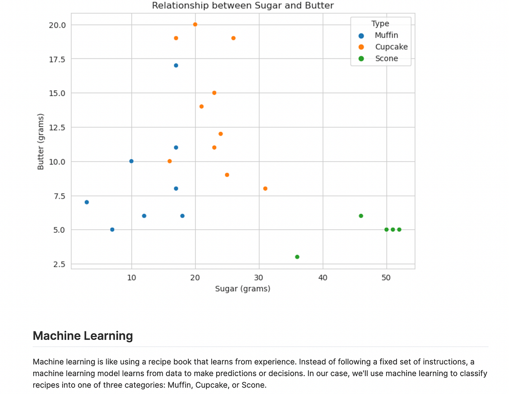 Figure from the original article