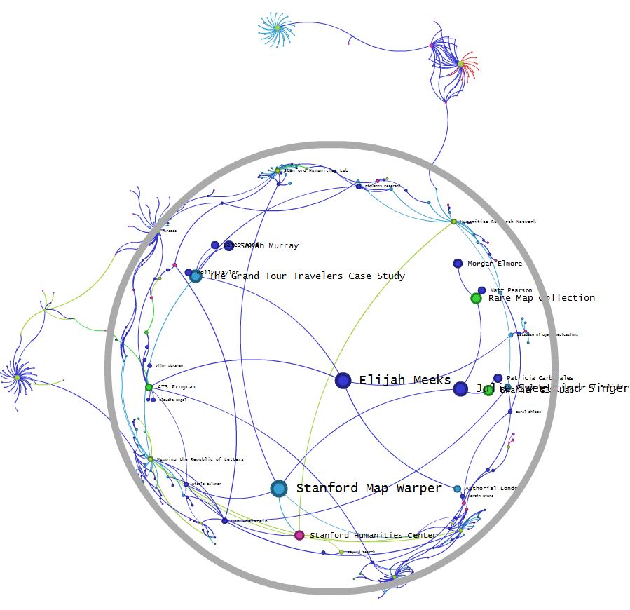 Elijah Meeks within the Digital Humanities network at Stanford
