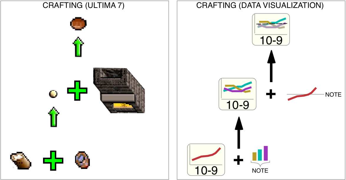 Figure from the original article