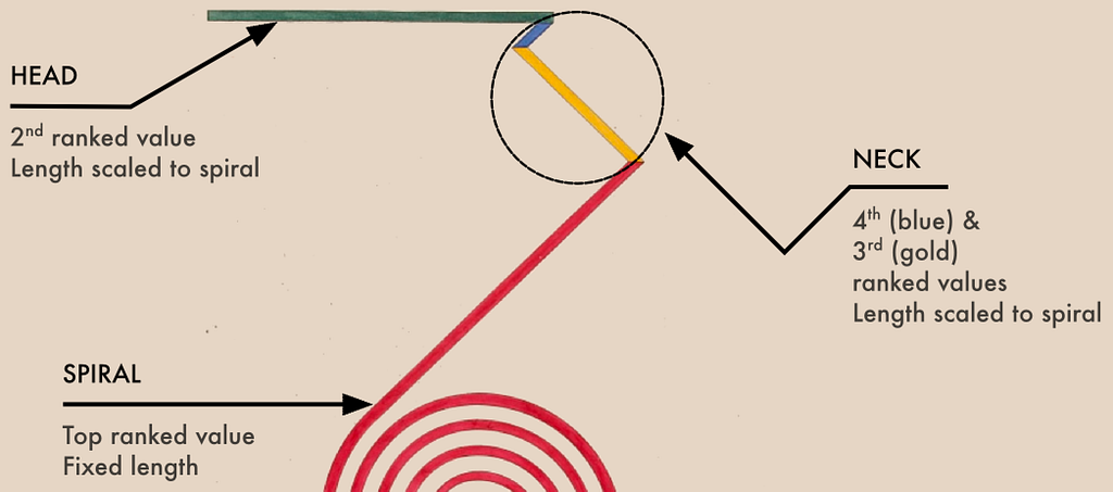 Figure from the original article