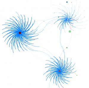 Compared topologies for topic 2, 14 and 16