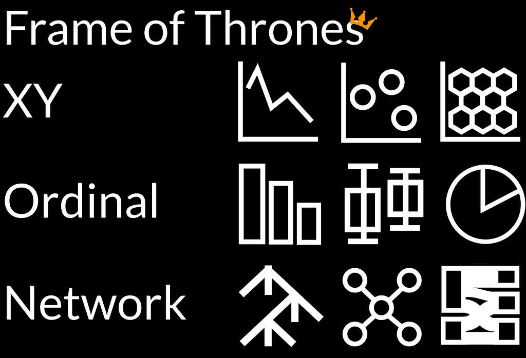 Figure from the original article