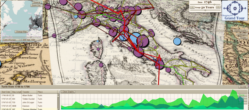ConTEXT Browser for Mapping the Grand Tour