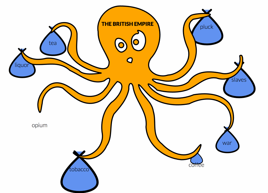Figure from the original article