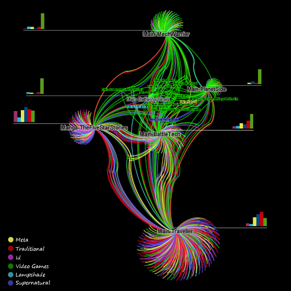 Figure from the original article