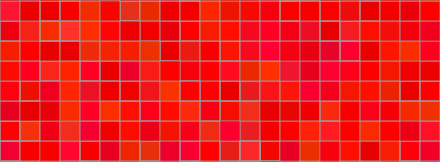 High Variation Red