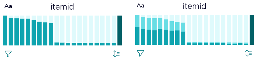 Figure from the original article