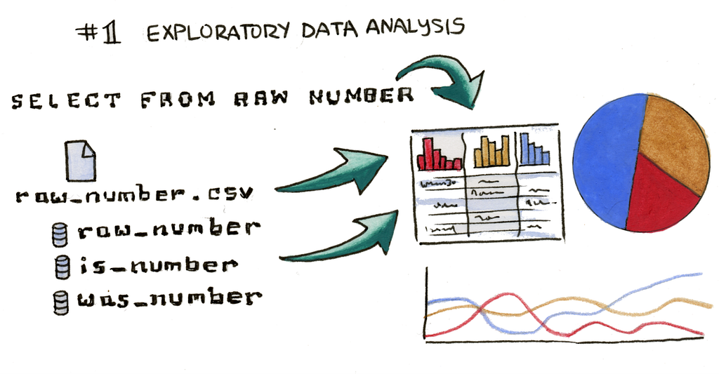 Figure from the original article