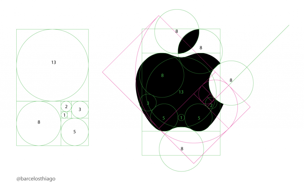 The original Fibonacci Apple?