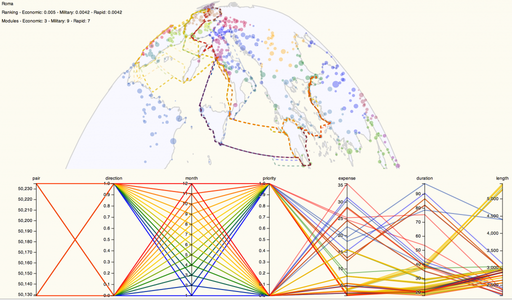 Route Probability Representation Route Probability Representation