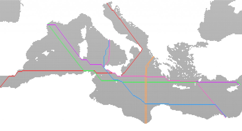 Draft paths for March
