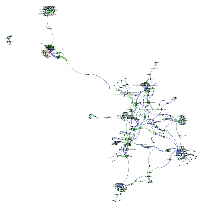 DH at Stanford - People - v2