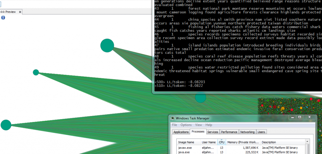 MALLET and Gephi and the resources they eat