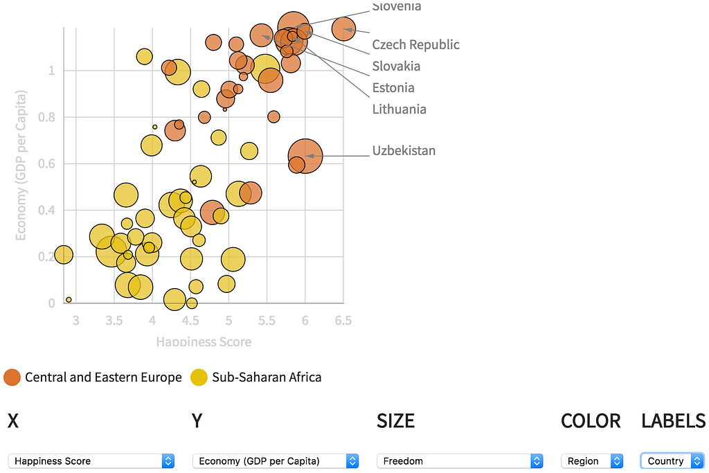 Figure from the original article