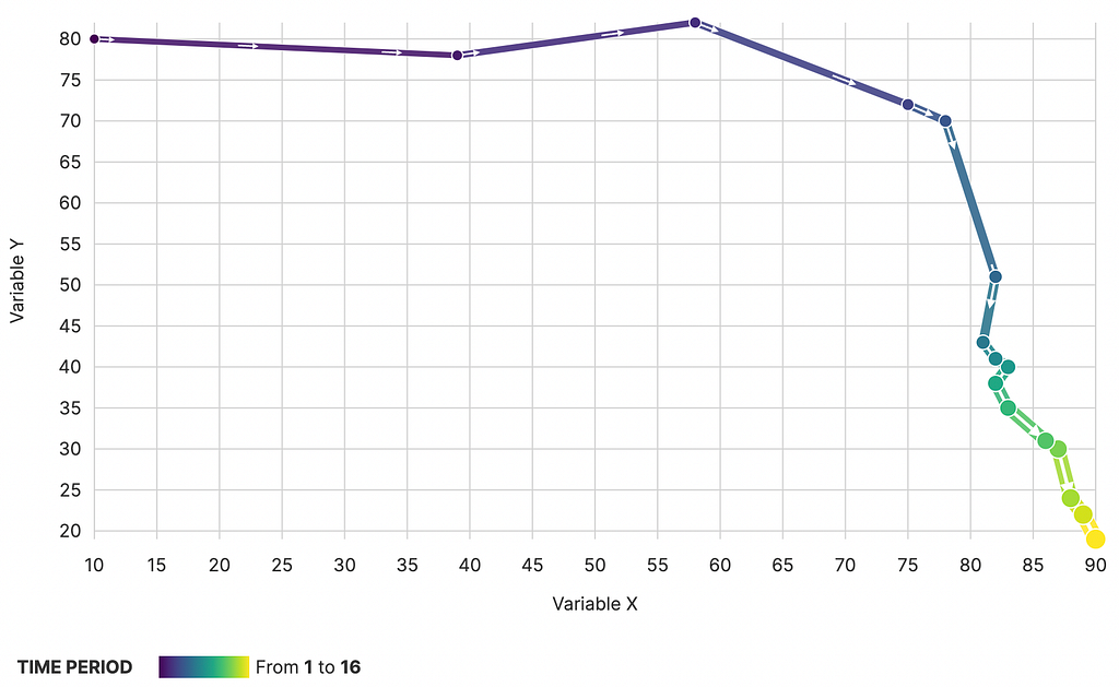 Figure from the original article