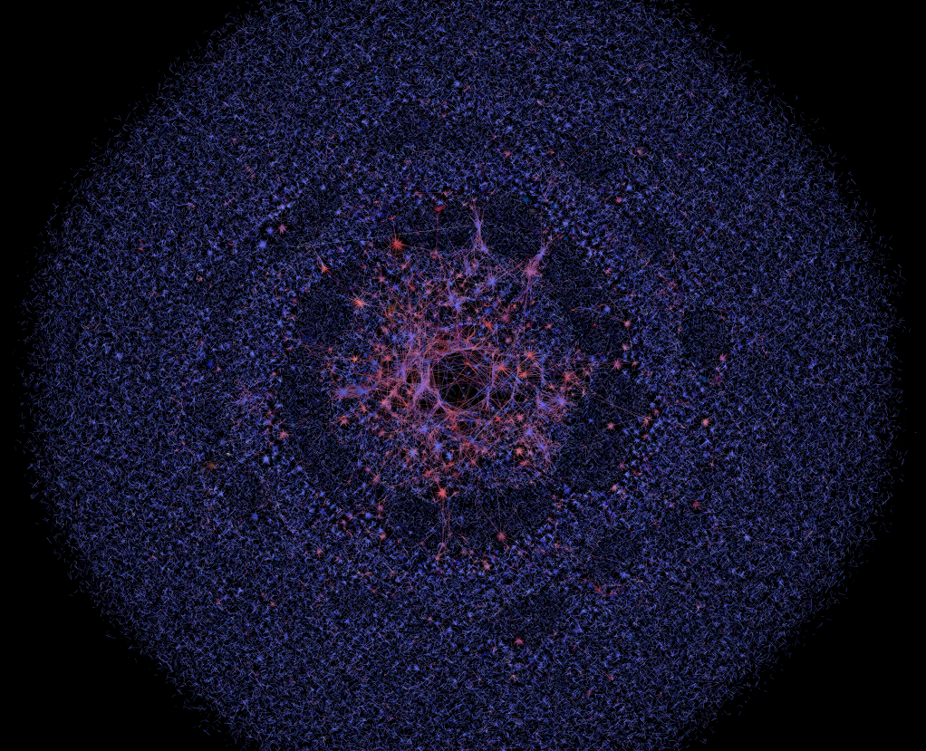 Further Expanded Twitter Network