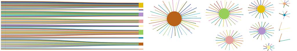 Figure from the original article