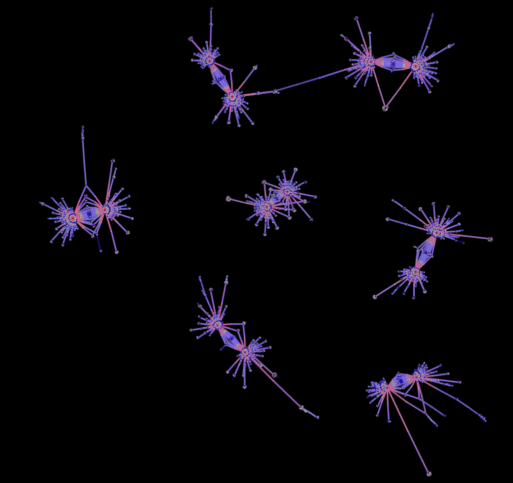 Twitter spam spiders