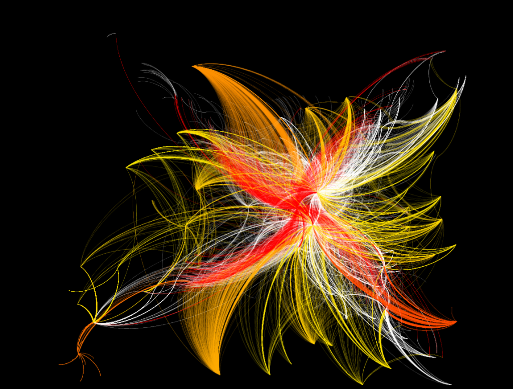 Network Visualization of People Involved in Voltaire's Correspondence