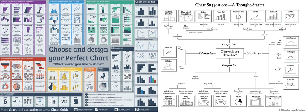 Figure from the original article
