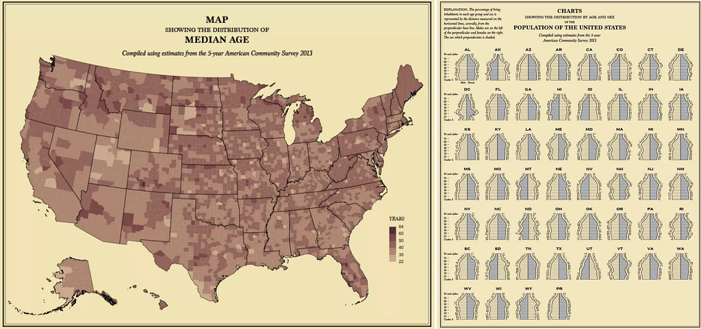 Figure from the original article