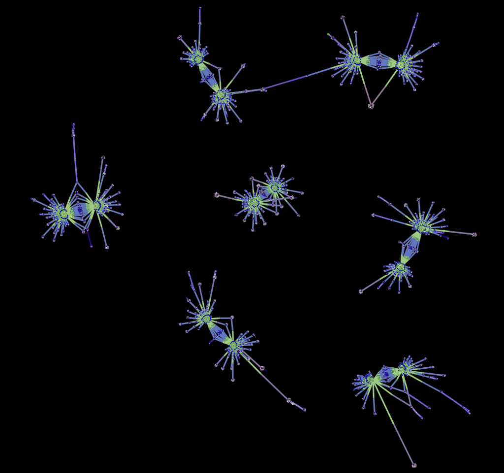 Dyed twitter spiders