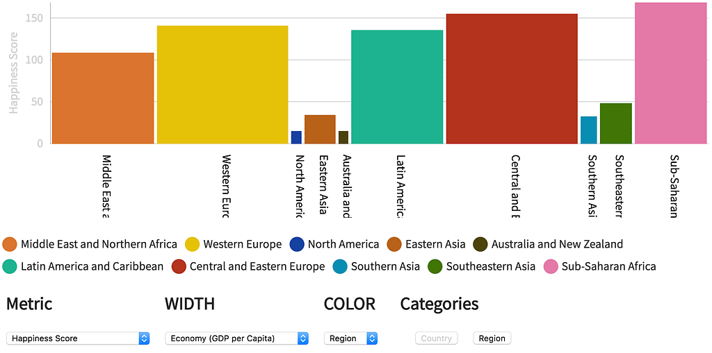 Figure from the original article