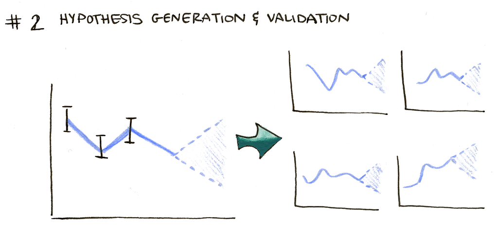 Figure from the original article