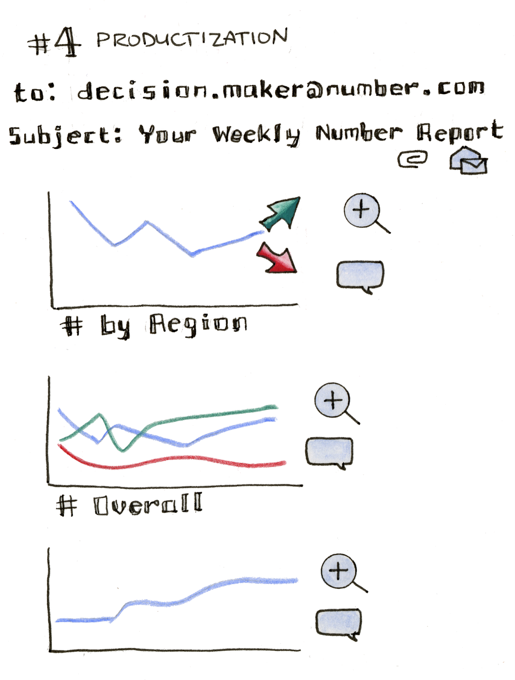 Figure from the original article