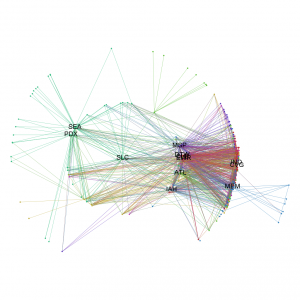 Network Distance from SLC Network Distance from SLC