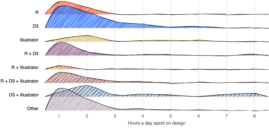 Figure from the original article