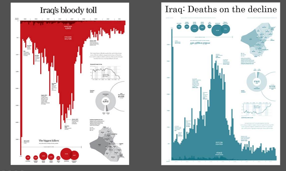 Figure from the original article