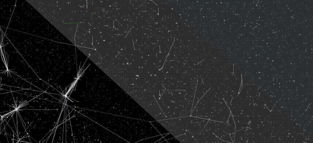 Twitter Cloud Regions Detail